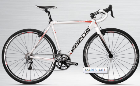 FOCUS MARES AX1