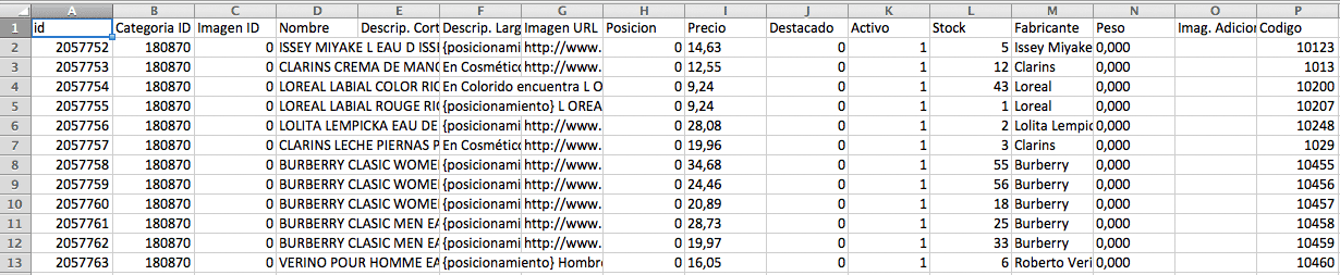 CSV productos